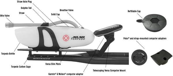 X-Lab Versa Slim