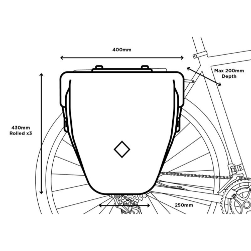 Restrap Pannier Bags