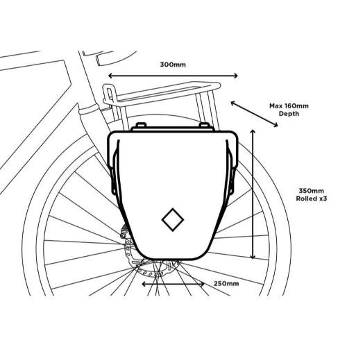 Restrap Pannier Bags