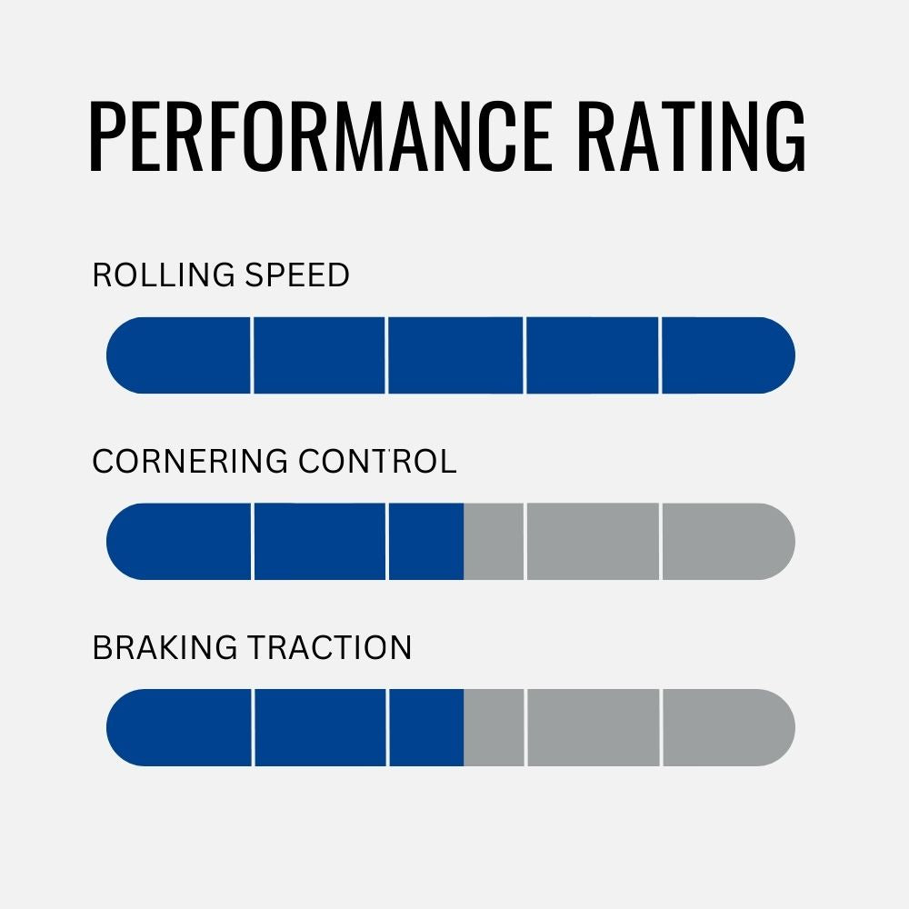 Goodyear Peak Tyre Gravel Ultimate