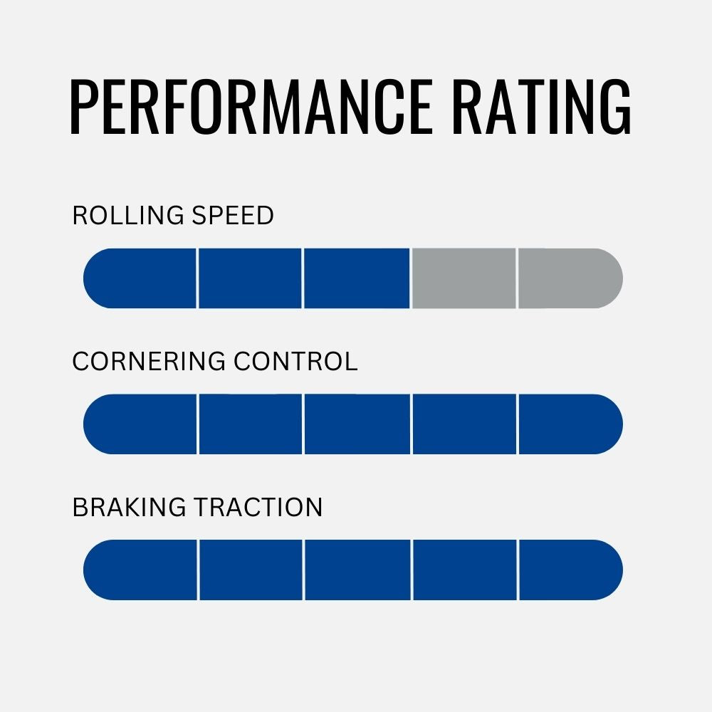 Goodyear Tyre Newton MTR Enduro 29